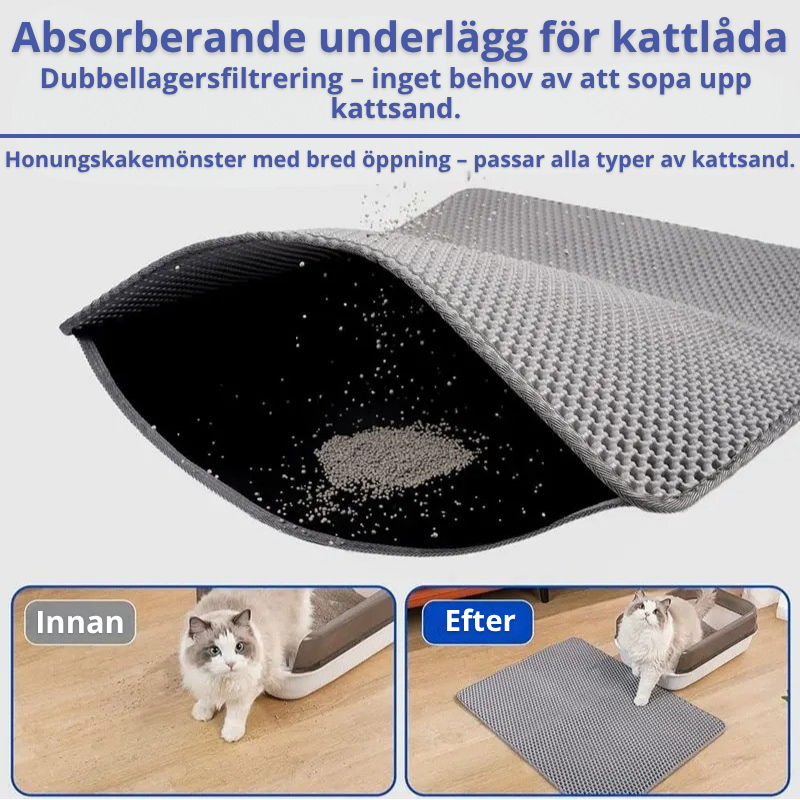 VATTENTÄT KATTLÅDEMATTA